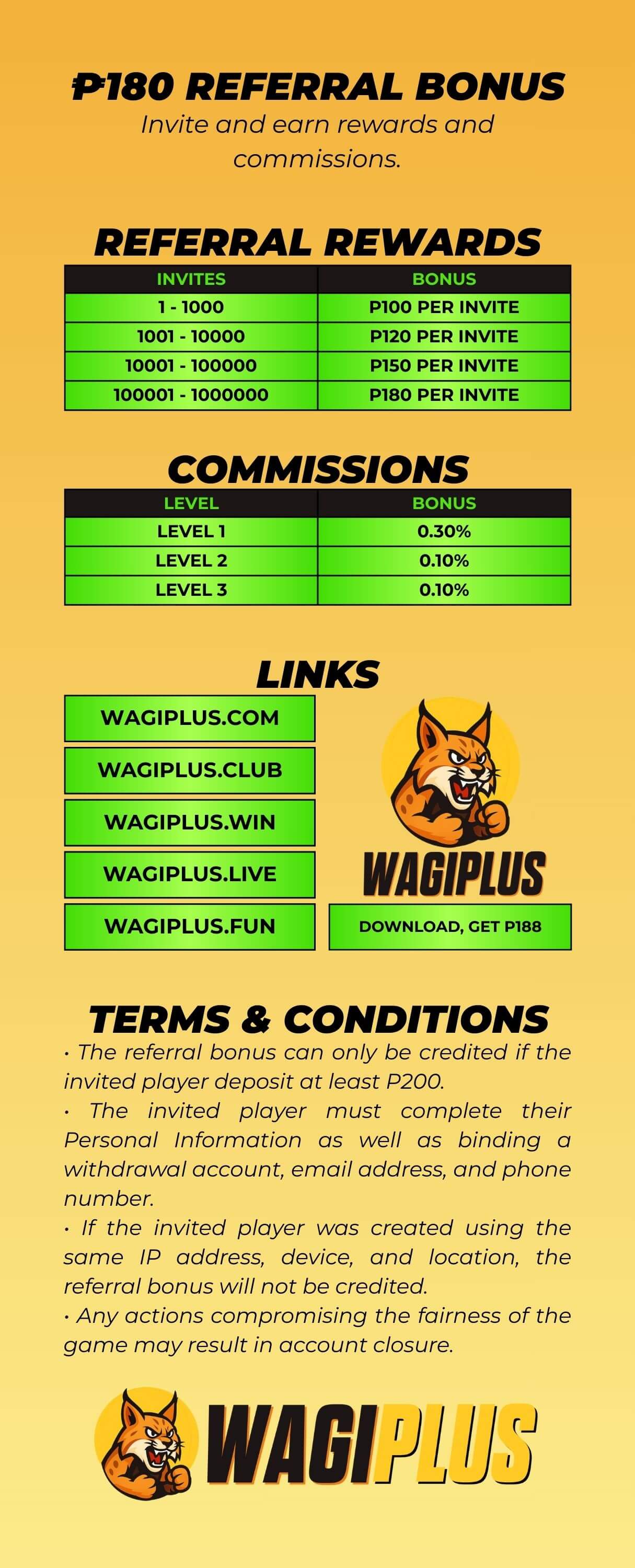 WagiPlus referral promotion