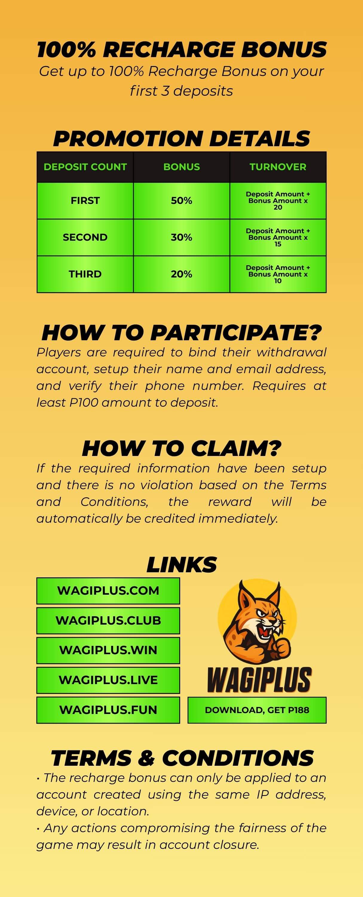 WagiPlus welcome package promotion